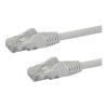 StarTech.com 2m Cat6 Gigabit Snagless Patchkabel - RJ45 UTP Netzwerkkabel mit Schutzmanschette - Cat 6 Kabel - Weiß - Patch-Kabel - RJ-45 (M) zu RJ-45 (M) - 2 m - UTP - CAT 6 - ohne Haken - weiß