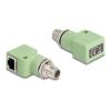 M12 Adapter X-kodiert 8 Pin Buchse zu RJ45, Anschluss