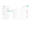 EcoStruxure IT Expert - Abonnement-Lizenz (1 Jahr) - 1 Knoten - ESD