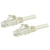 StarTech.com 5m Cat6 UTP RJ45 Gigabit Patchkabel Snagless - Cat 6 Netzwerkkabel mit Schutzmanschette - Cat.6 Patch-Kabel - Weiß - Patch-Kabel - RJ-45 (M) zu RJ-45 (M) - 5 m - UTP - CAT 6 - ohne Haken - weiß