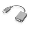 Kabel / Lenovo HDMI to VGA Adapter