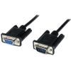 StarTech.com 2m Seriell DB9 RS-232 Nullmodemkabel - Schwarz - Stecker / Buchse - 9 Pin Null Modem Kabel - Nullmodemkabel - DB-9 (W) zu DB-9 (M) - 2 m - Schwarz - für P / N: 1P3FPC-USB-SERIAL, ICUSB2321F, ICUSB2324I, ICUSB232V2, PEX2S953, PEX2S953LP