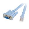 Console Cable 6ft with RJ45 and DB9F
