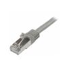 2m Cat6 SFTP Patch Cable - Gray