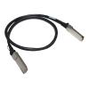 HPE 100Gb QSFP28 to QSFP28 5m DAC