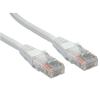 Cbl / 7M Shield CAT5E Mld Patch CBL White