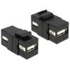 Delock Keystone module - Keystone Jack - USB Type A - Schwarz