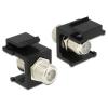 Delock - Modularer Einschub (Kopplung) - F-Stecker - Schwarz