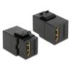 Delock Keystone module - Keystone Jack - HDMI - Schwarz