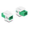 Delock - Keystone-Modul - SC Single-Modus (W) zu SC Single-Modus (W) - Glasfaser - Simplex - Einklipsen - grün, weiß