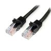 StarTech.com 3m Cat5e RJ45 UTP Netzwerkkabel Snagless - Cat 5e Patchkabel - Schwarz - Stecker / Stecker - Patch-Kabel - RJ-45 (M) zu RJ-45 (M) - 3 m - UTP - CAT 5e - ohne Haken - Schwarz
