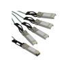 QSFP+Breakout DAC QSFP-4X10G-AOC7M 7m
