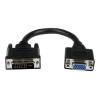 StarTech.com VGA auf DVI Monitor Adapter 20cm - VGA (15 pin) (Buchse) DVI-I (29 pin) (Stecker) Kabel - VGA / DVI Dongle - VGA-Adapter - DVI-I (M) zu HD-15 (VGA) (W) - 20 cm - Daumenschrauben - Schwarz