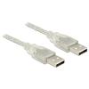 Delock - USB-Kabel - USB (M) zu USB (M) - USB 2.0 - 50 cm - durchsichtig