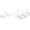 Cisco - Video- / USB- / serielles Kabel - USB, DB-9, HD-15 (VGA) (M) - für UCS SmartPlay Select B200 M5, SmartPlay Select C3260, UCS 5108 Blade Server Chassis
