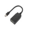 ThinkStation Mini DP to HDMI Adapter