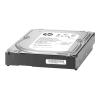 HP 4TB 6G SATA 3.5in NHP MDL HDD
