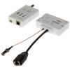 AXIS T8645 PoE+COAX COMPACT KIT