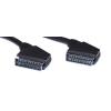 HF Adapter SMA Stecker zu RP-SMA Buchse 10 GHz Delock