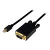 6ft Mini DisplayPort to VGA Cable Active
