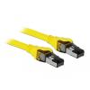 Kabel RJ45 Cat.8.1 S / FTP 2 m Delock