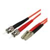 1m Multimode Fiber Patch Cable LC - ST