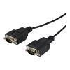 FTDI USB to Serial Adapter Cable w / COM
