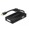 Delock Mini DisplayPort 1.2 Adapter zu VGA / HDMI / DVI / Audio Buchse 4K Passiv schwarz