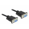 Delock Seriell Kabel RS-232 D-Sub9 Buchse zu Buchse Nullmodem mit schmalem Steckergehäuse 10 m