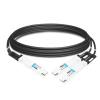 NVIDIA passive copper splitter cable IB