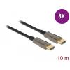 Delock Aktives Optisches Kabel HDMI 8K 60 Hz 10 m