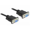 Delock Seriell Kabel RS-232 D-Sub 9 Buchse zu Buchse Nullmodem mit schmalem Steckergehäuse - Full Handshaking - 2 m