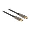 Delock Aktives Optisches Kabel HDMI 8K 60 Hz 20 m