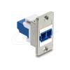 Delock Panel Mount LC Duplex Buchse zu LC Duplex Buchse silber / blau / weiß
