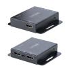 4K HDMI Extender over Ethernet Cable