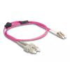 Delock LWL Kabel mit Metallarmierung LC Duplex zu SC Duplex Multimode OM4 1 m