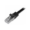 0.5m Cat6 SFTP Patch Cable - Black