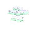 HP LTO5 Ultrium RW Automation Bar Code