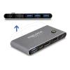 Delock DisplayPort KVM Switch 8K 30 Hz mit USB 5 Gbps
