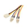12in TX3 Fan Power Splitter Cable