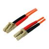 3m Multimode Fiber Patch Cable LC - LC