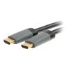 0,5M Select HDMI HS w / Enet Cbl