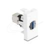 Delock Easy 45 Modul USB 5 Gbps Typ-A Buchse zu USB 5 Gbps Typ-B Buchse weiß