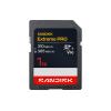 SanDisk Extreme PRO UHS-II V90 Cards UHS