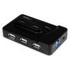 6 Port USB 3.0 / USB 2.0 Combo Hub