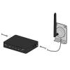 HPE Aruba Antenna Extender Kit - Zubehörkit für Netzwerkeinheit - 6.09 m - für HPE Aruba 9004