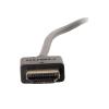C2G 0.6m Ultra Flexible High Speed HDMI Cable with Low Profile Connectors - HDMI-Kabel mit Ethernet - HDMI männlich zu HDMI männlich - 60 cm - Schwarz - 4K Unterstützung